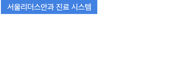 서울대병원과 강남 대형안과병원, 수술 시스템과 장비를 도입.